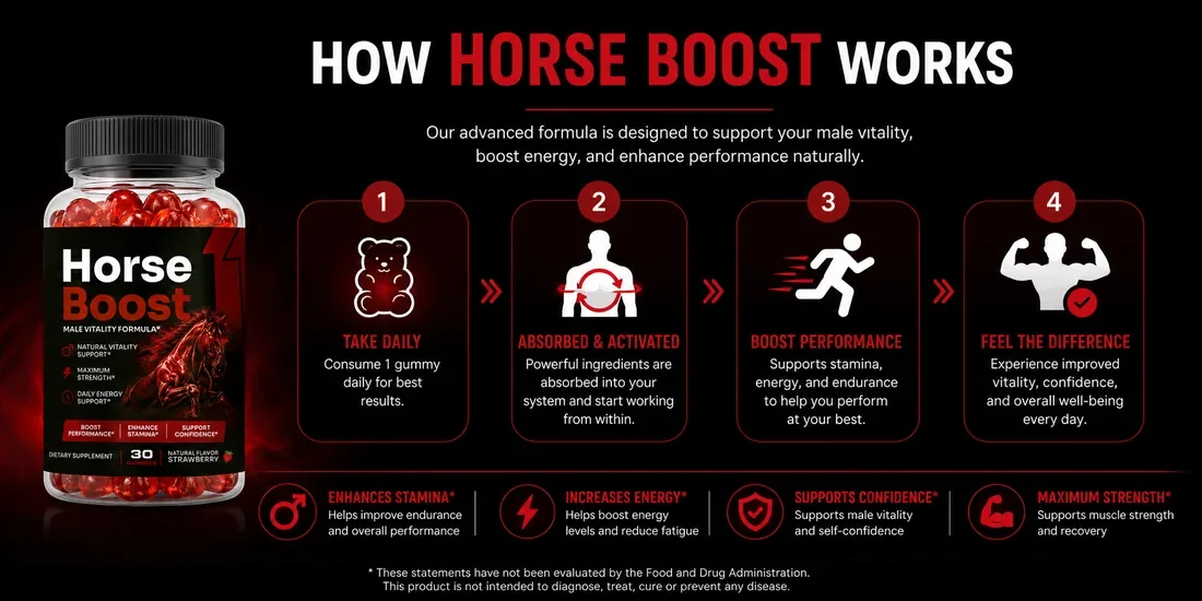 HorseBoost how it works overview